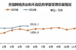 beplay苹果手机官网截图3